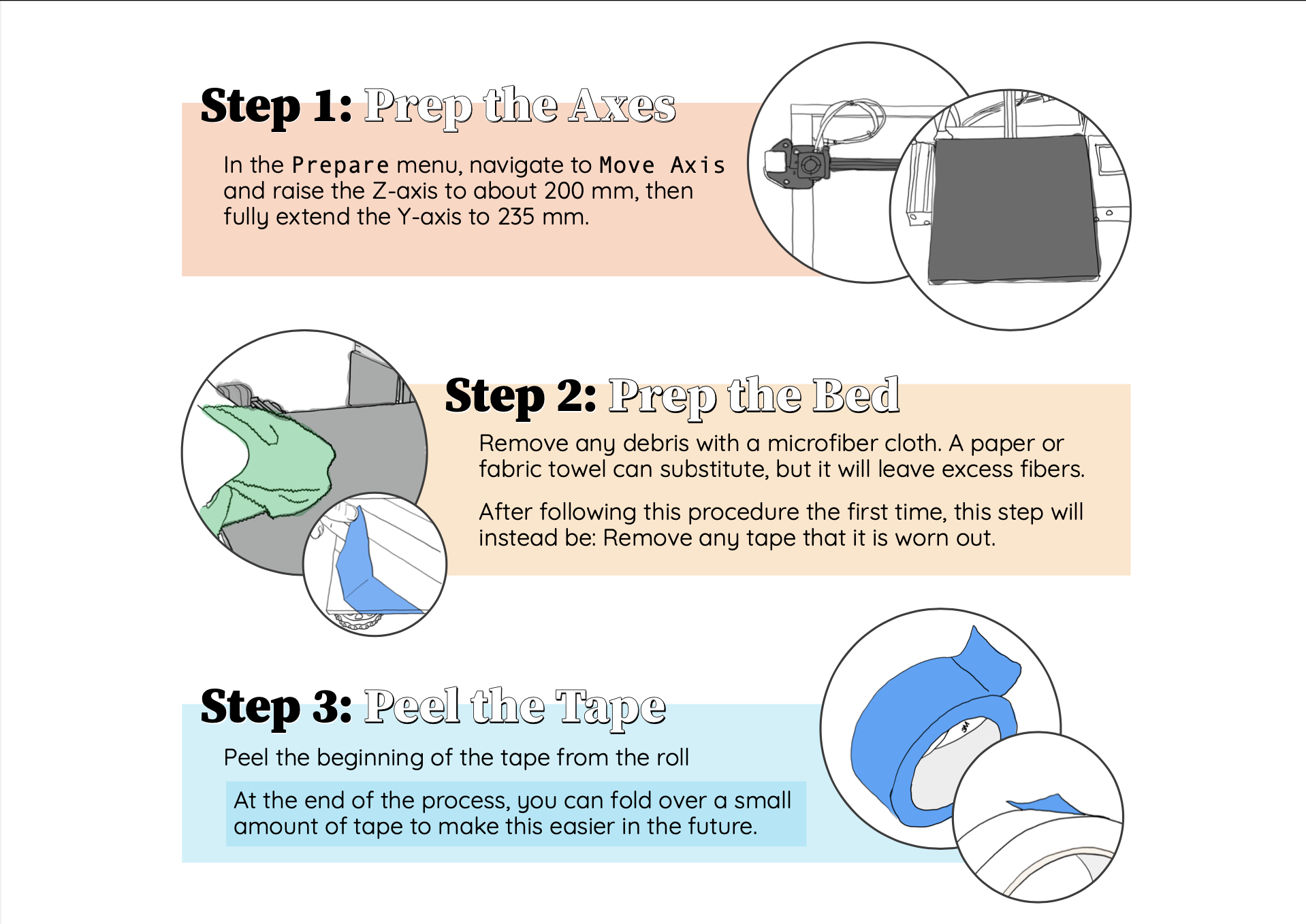 A screenshot highlighting the document formatting of a set of instructinos for applying painter's tape to a 3d printer's bed.