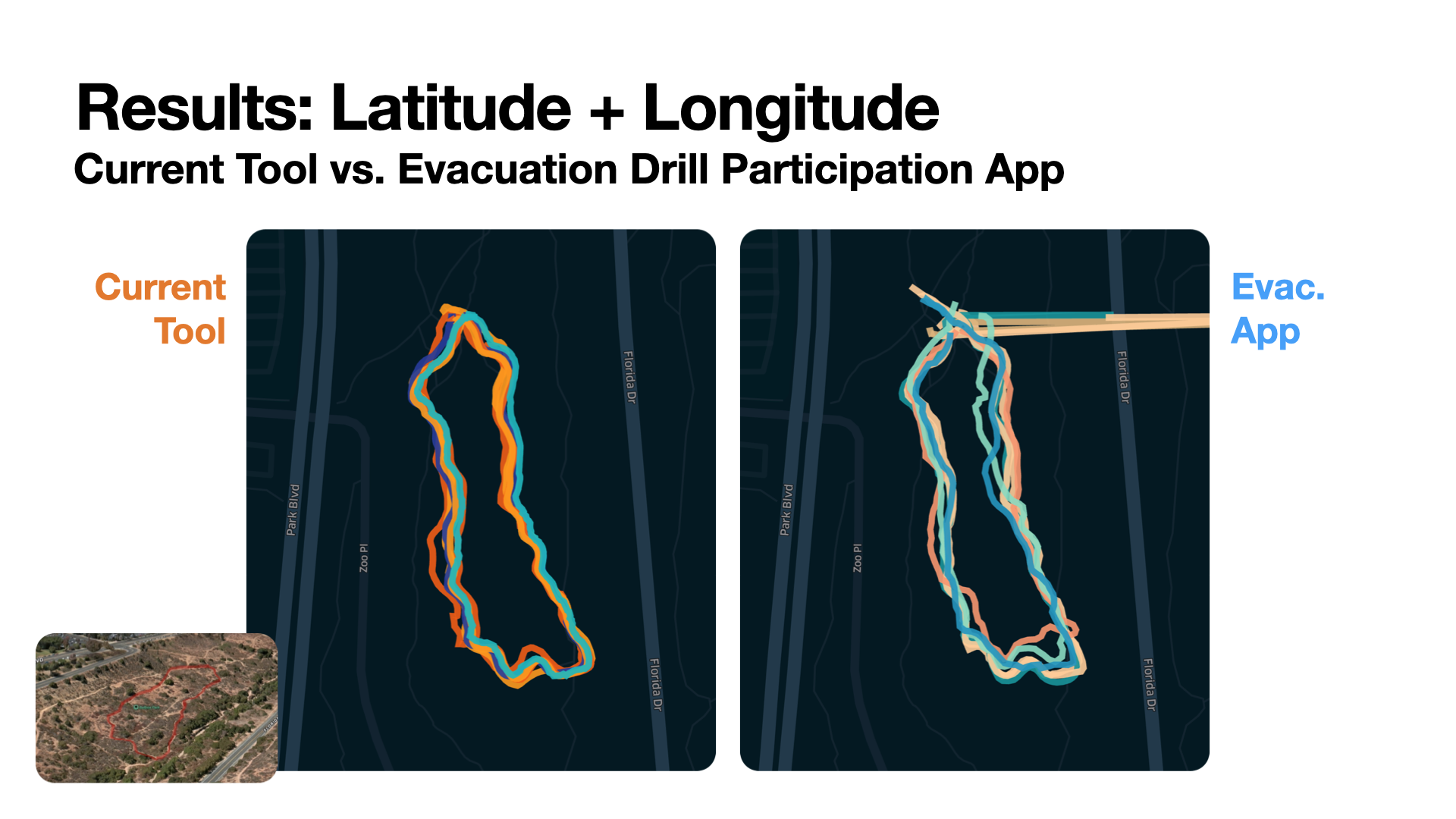 A slide from the slide deck in question (please view downloadable pdf or keynote file for accessible text).